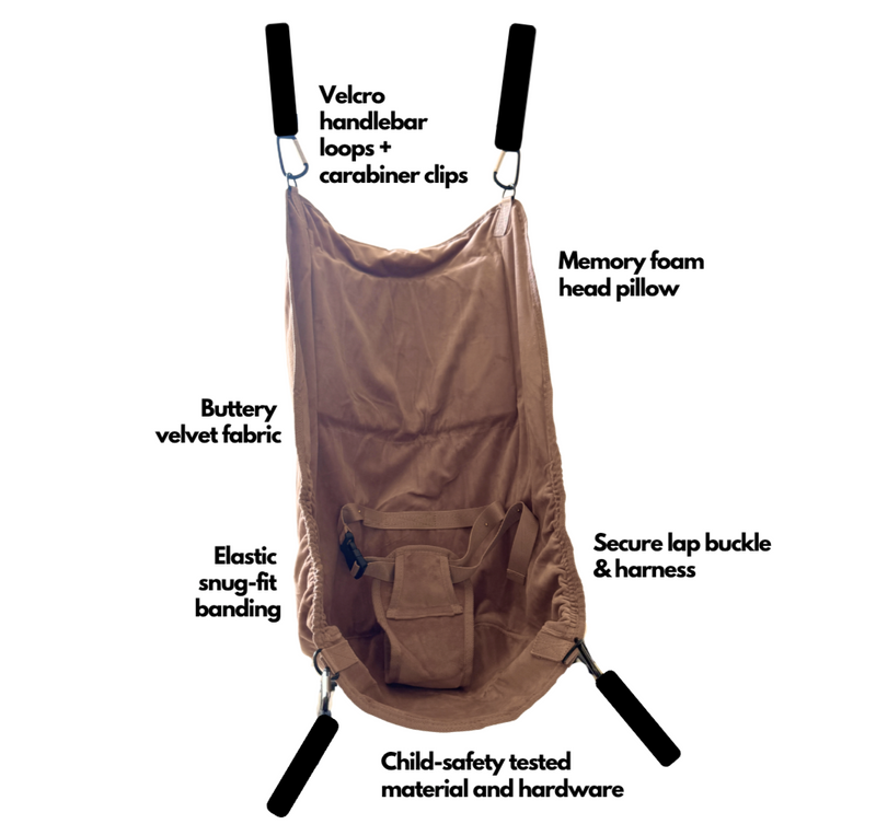 Diagram of a stroller sling with labeled components on a white background