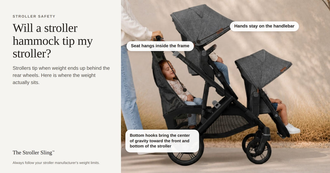 Toddler riding in The Stroller Sling hammock seat on a stroller, with labels showing the seat hanging inside the stroller frame and the parent's hands on the handlebar