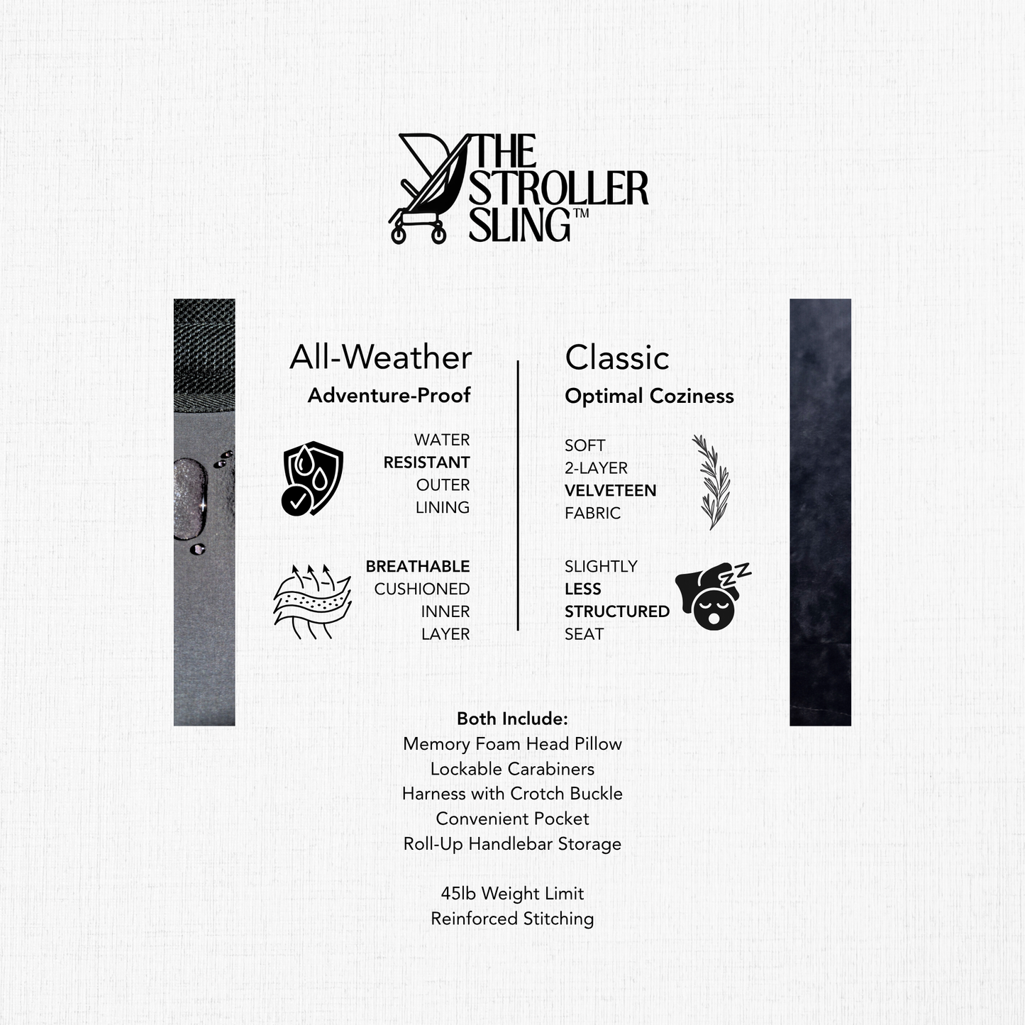 All-Weather vs Cozy Classic Stroller Sling fabric comparison: breathable mesh and waterproof nylon versus soft velveteen