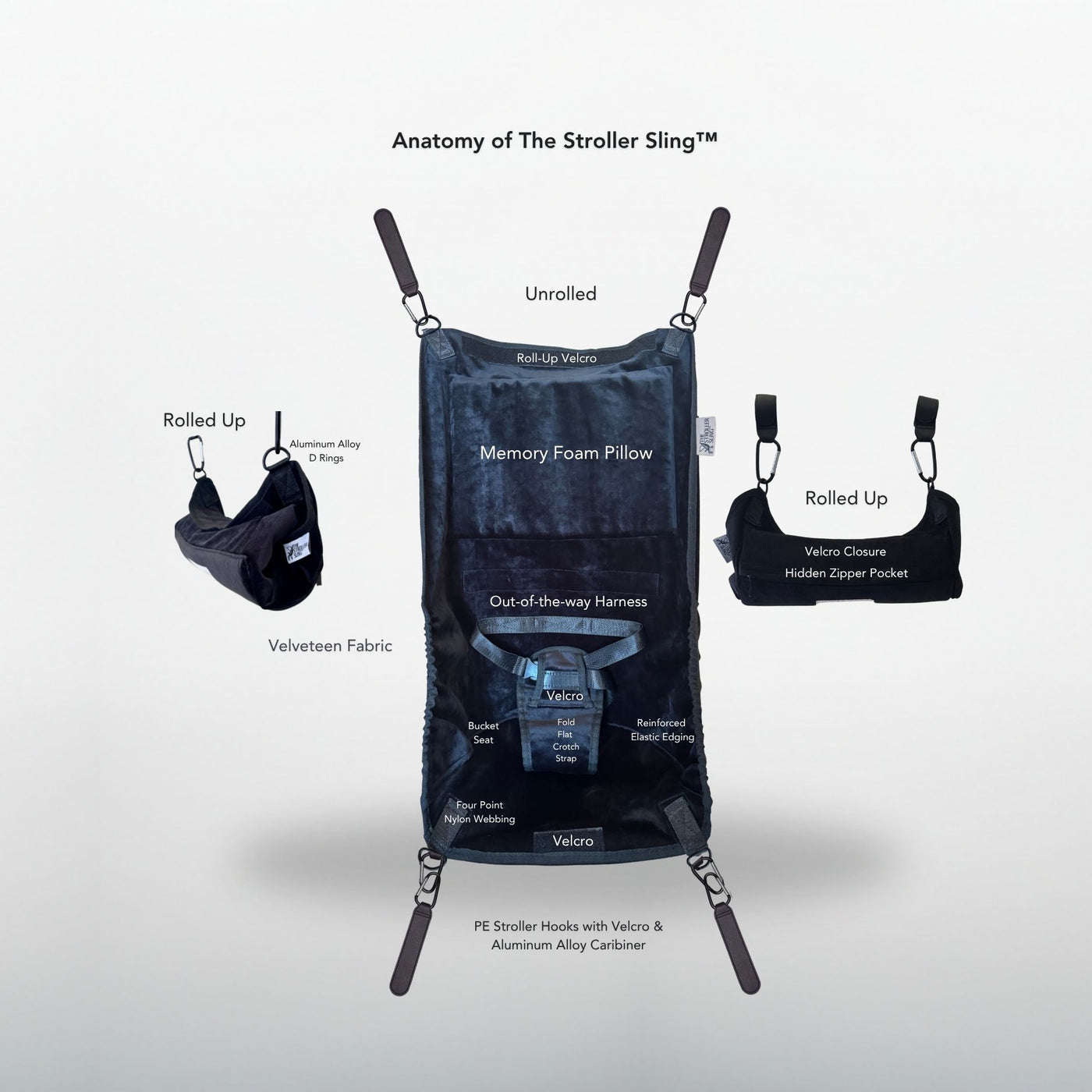 The Stroller Sling