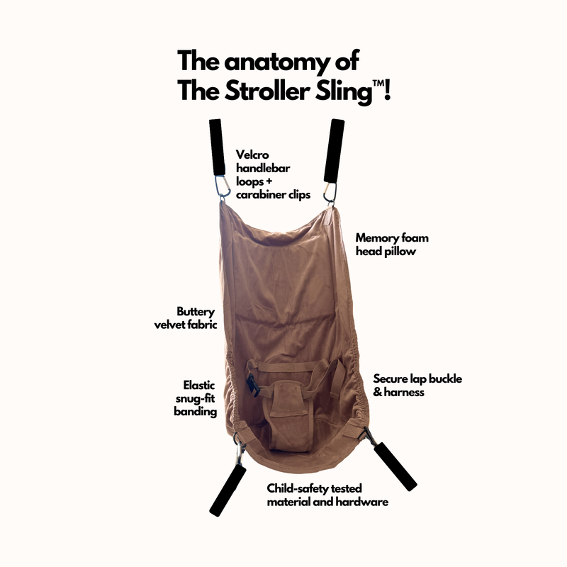 Stroller sling hammock with labeled components on a white background